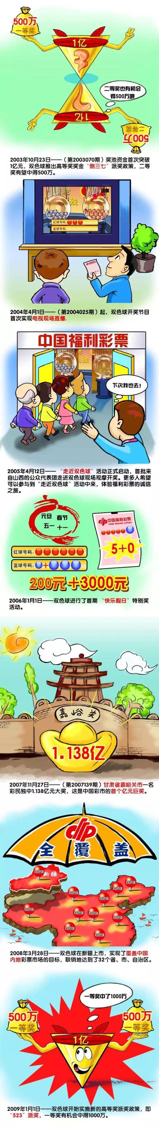 陶汉林16+9阿尔斯兰24+5+10罗凯文28分山东力克宁波CBA常规赛，山东主场迎战宁波。